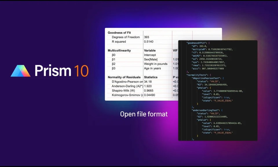 GraphPad Prism 10 User Guide - How to analyze data with Prism