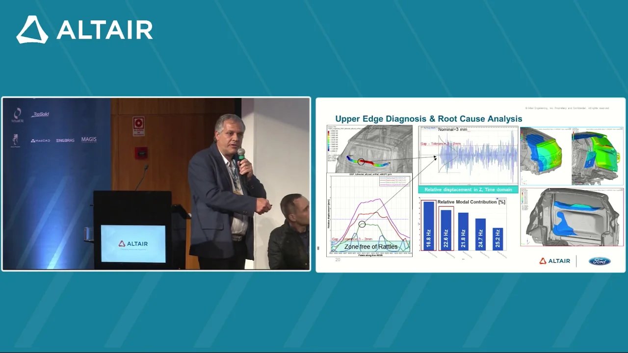 ATC BR 2022 | FORD - ALEXANDRE SCARBIERO