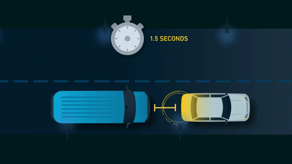 Lytx DriveCam MV+AI Technology 