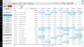 Add levels to the grid (nesting)