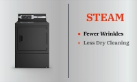 DR Series Steam