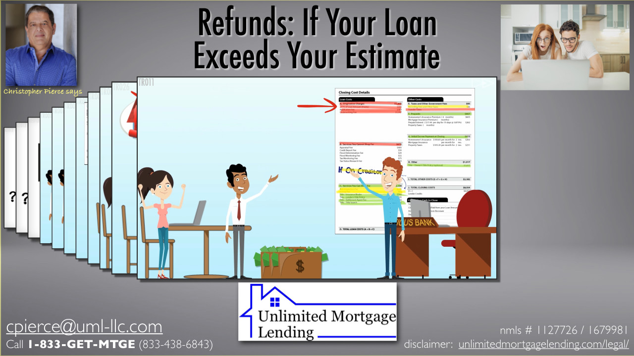 What's Refunded If My Loan Is Higher Than My Estimate? Unlimited Mortgage Lending