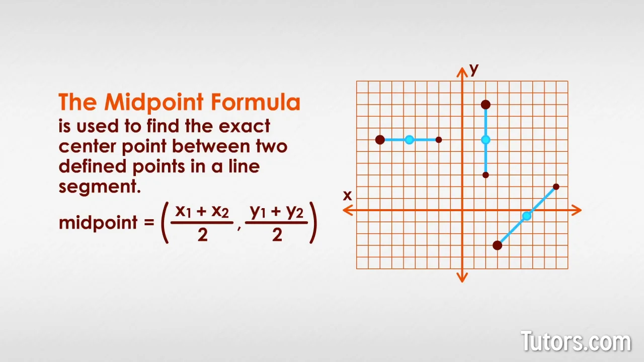 midpoint examples