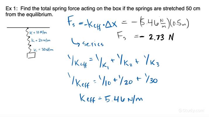 How to Find a Spring Force on a Block on a Set of Springs in Series or ...