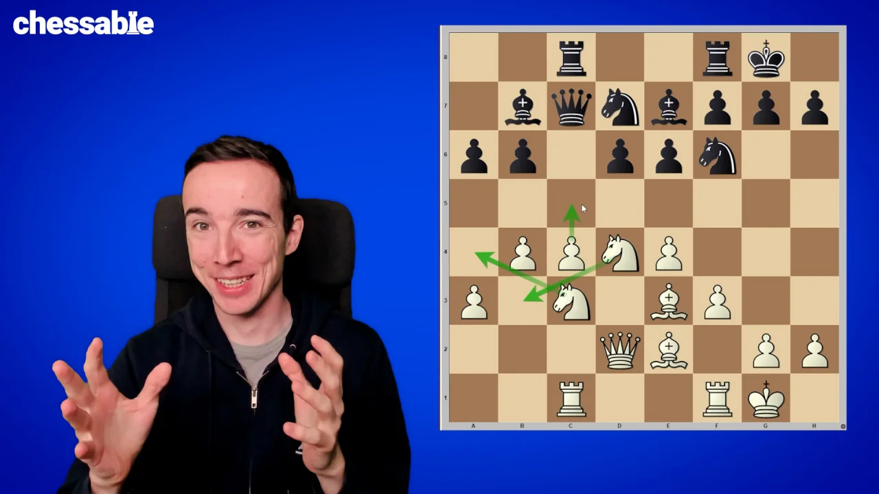 CHECKMATE SHOWDOWN - nice Sicilian Defense, now block this wackass mixup -  tatsunical on Twitch