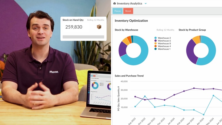 Seamless retail inventory analysis