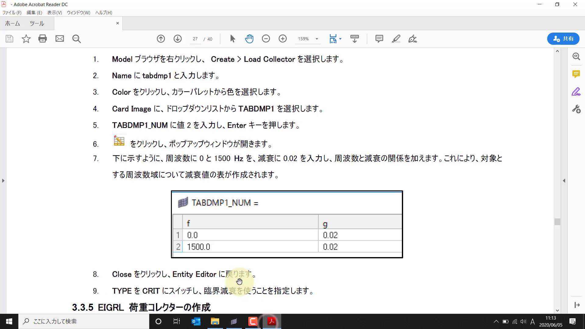 エンタメ/ホビー振動および応答解析入門 (有限要素法の基礎と応用