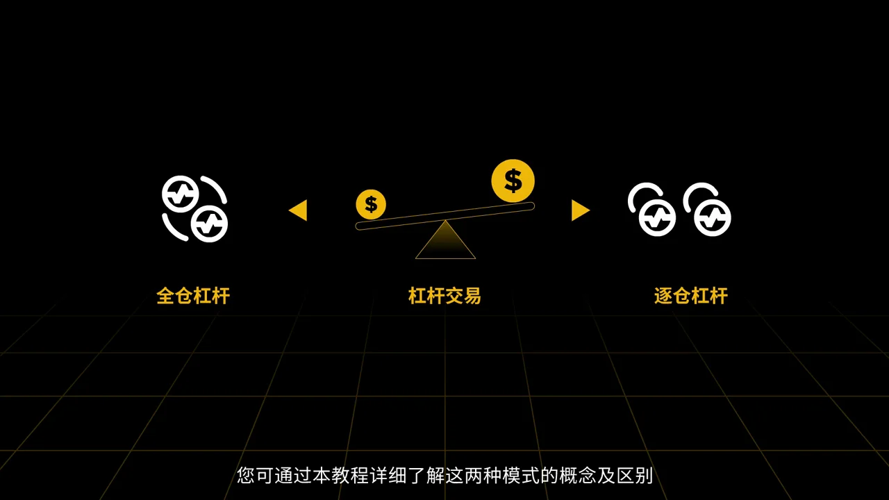 全仓杠杆和逐仓杠杆的区别_简体