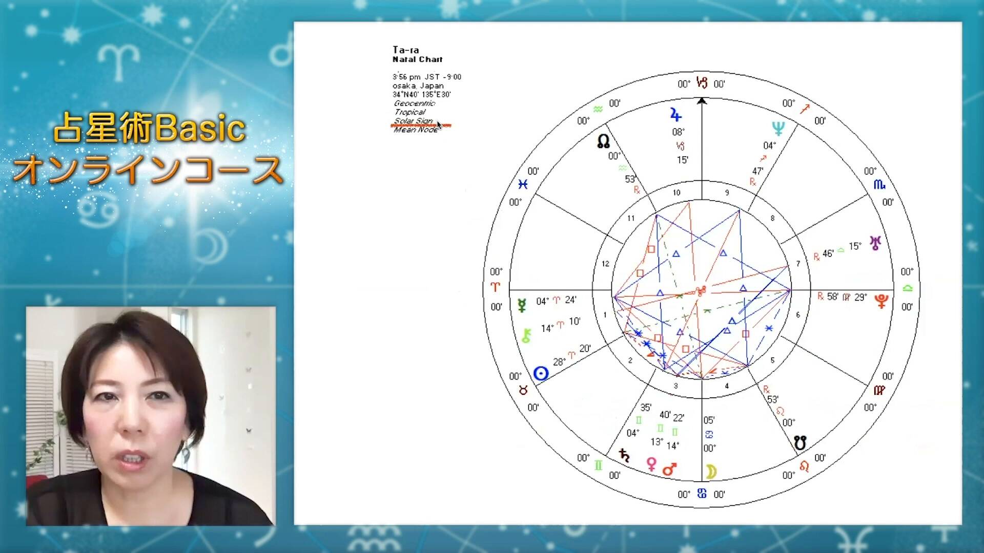 暖色系 ターラの占星術 I 基礎編 - 通販 - r-f.dk