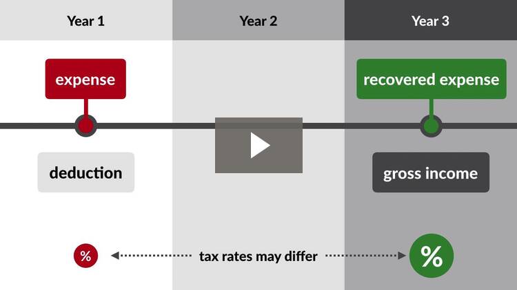 federal-income-tax-videos-the-tax-benefit-rule-quimbee