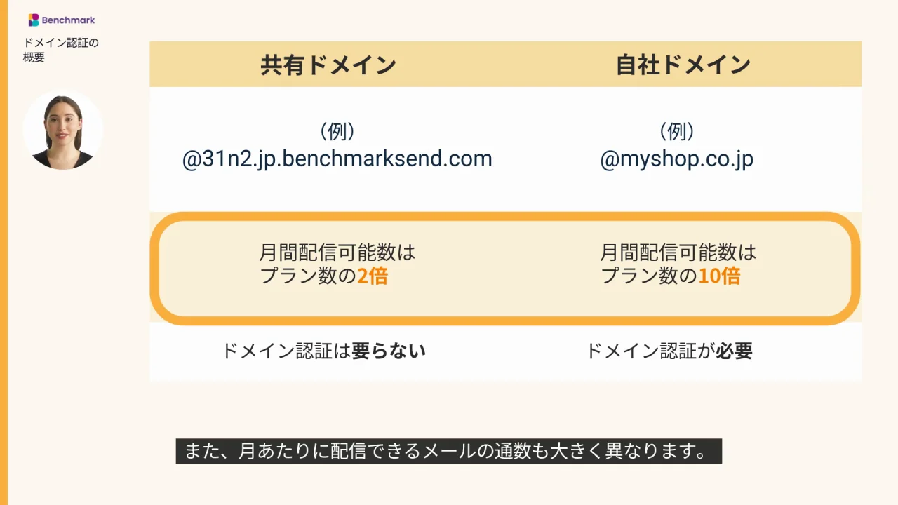 pom's select secoundさん確認用 pom's select secoundさん確認用 【公式通販】