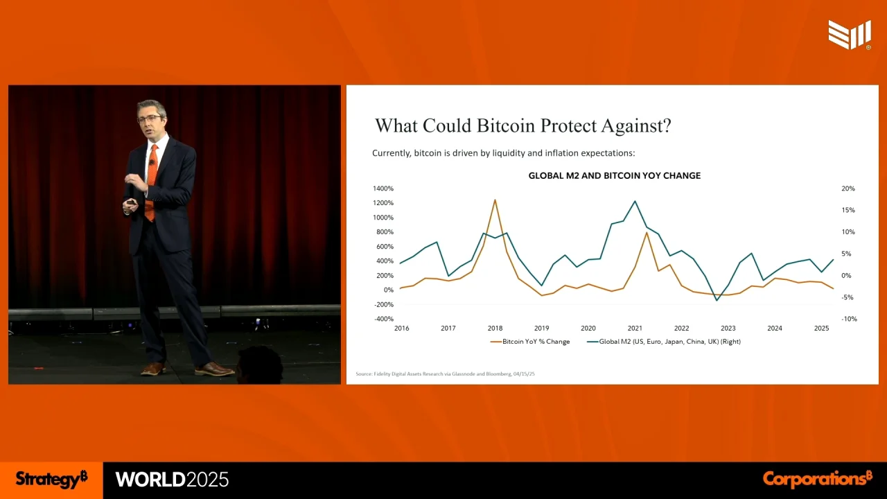 The Investment Case for Bitcoin - Chris Kuiper