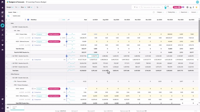 Use comparison rows
