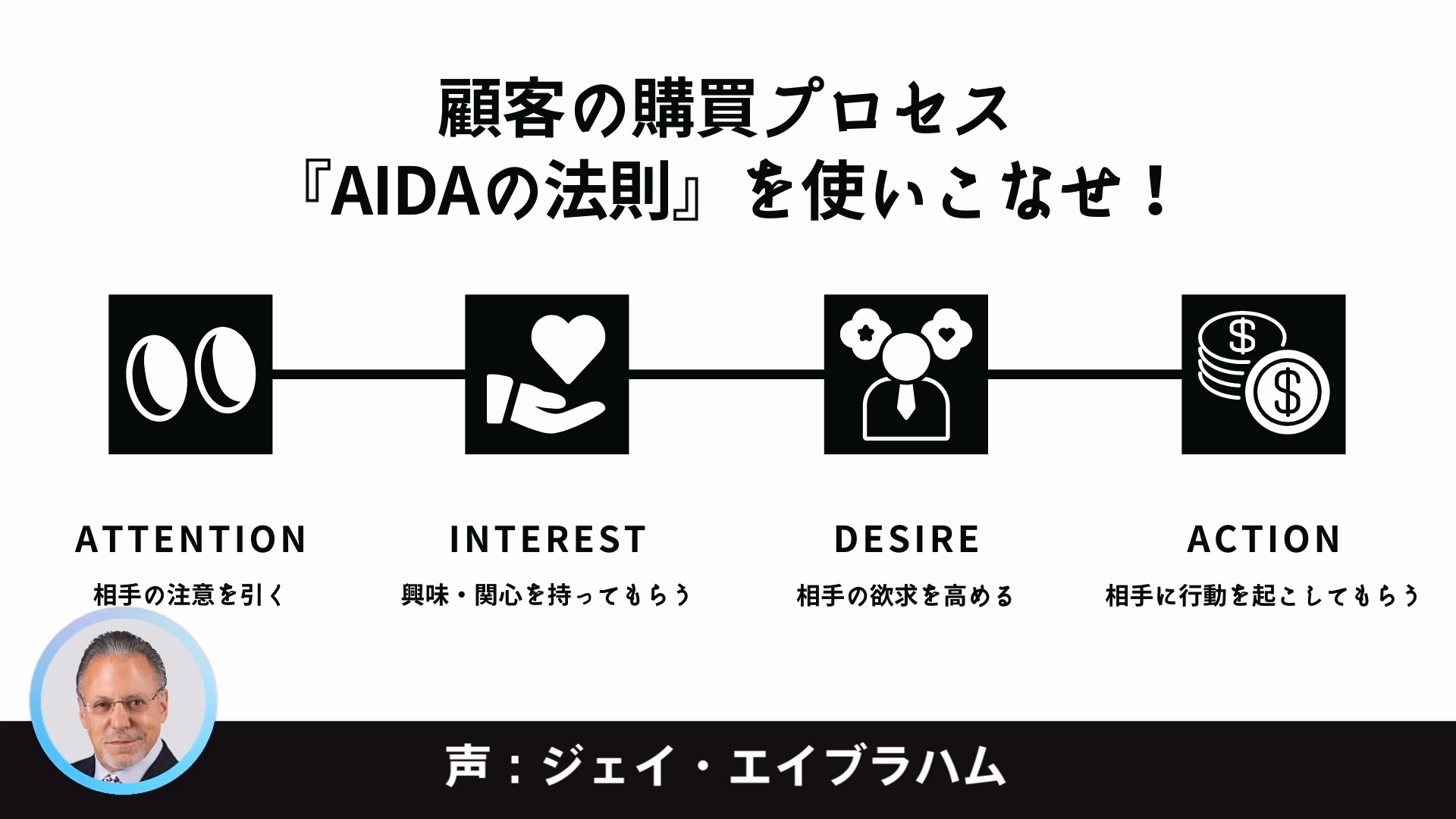 あなたにとって最適な成功戦略を構築する為に、まず〇〇を決めろ