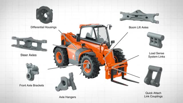 Click on Watch Video to see the cast iron solutions for material handling equipment.