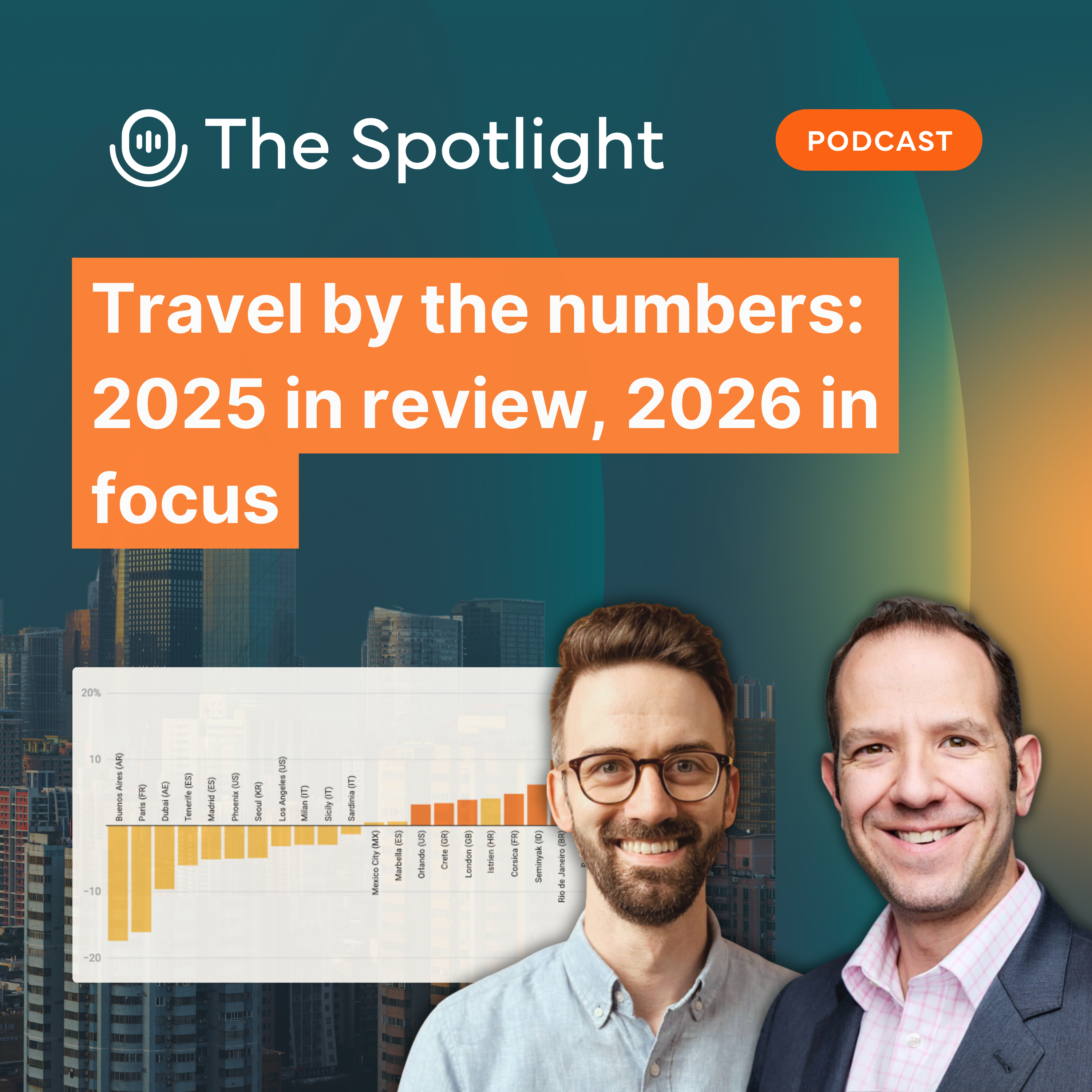 Data Story - Travel by the numbers: 2025 in review, 2026 in focus