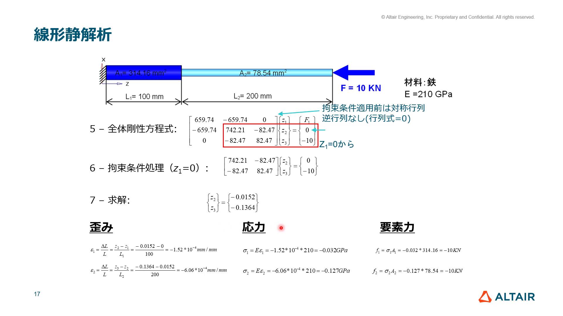 線形構造解析 2021 入門 トレーニングビデオ — Altair Community 線形構造解析 2021 入門 トレーニングビデオ — Altair Community