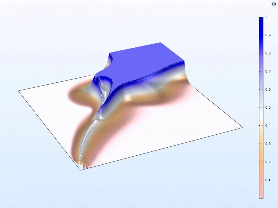 Meshing Updates - COMSOL® 5.3 Release Highlights