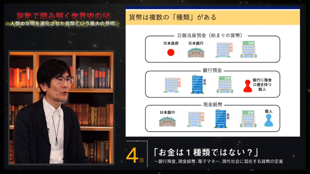 古代ギリシャと海底に沈む貨幣」お金は持ち歩く必要がない？私たちが1万円札で物が買える理由｜貨幣で読み解く世界史の謎〜財務省が信じる「経済学」はどこで間違えたのか？  ｜ダイレクトアカデミー