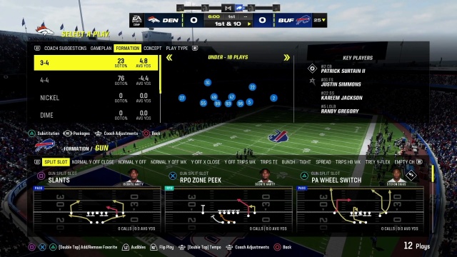 Buffalo Bills Offense Playbook - Madden 24 Playbooks