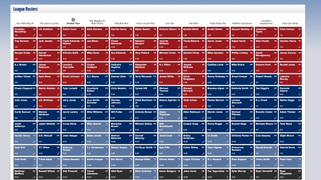 Dominate your 2022 fantasy football draft with Draft Sharks' Draft War Room