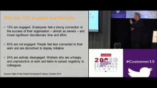 Why employee engagement is crucial