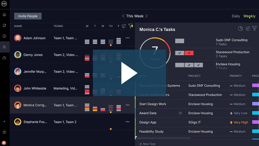 Project management training video (tu4kbmzb1b)