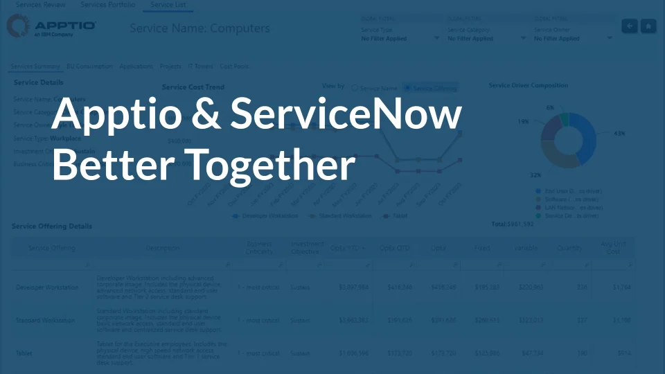 ApptioOne ServiceNow Integration