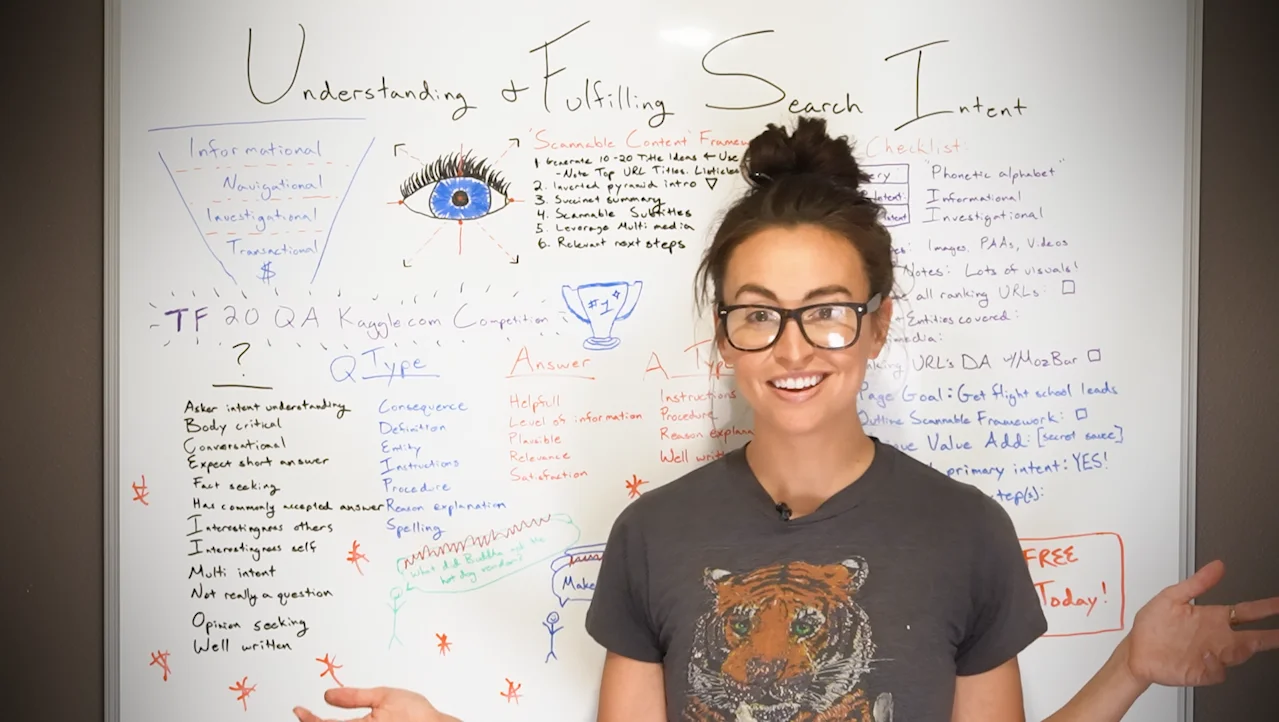 【Moz】SEO 关键词研究大师指南