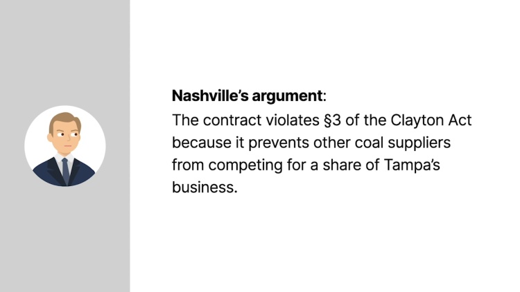 Tampa Electric Co V Nashville Coal Co 365 U S 320 1961 Case tampa-electric-co-v-nashville-coal-co-365-u-s-320-1961-case