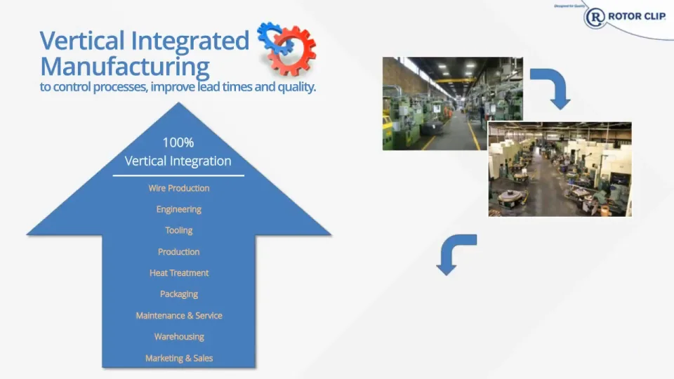 Clearances: 5 Retaining Ring Solutions to Frequent Application Design  Challenges (5/7) 