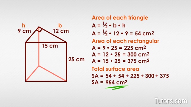 What is Surface Area?  Definition, Formulas & Examples