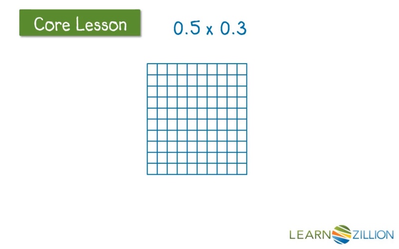 use an area model to multiply decimals by decimals learnzillion