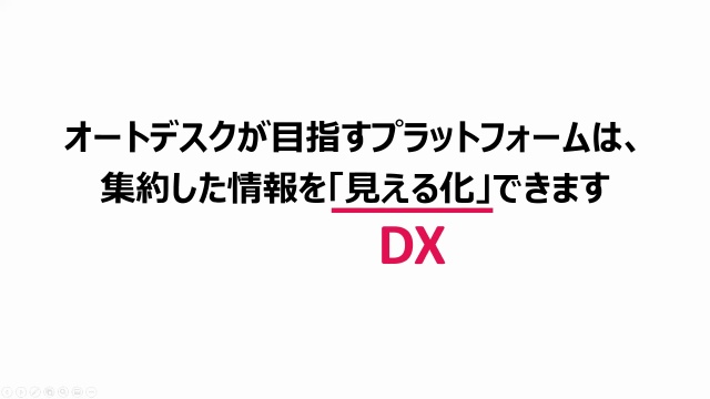 DXウェビナー 「DXを実現するオートデスクのプラットフォーム」