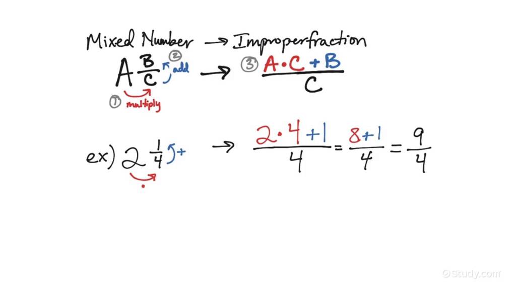 How to Write a Mixed Number as an Improper Fraction | Algebra | Study.com