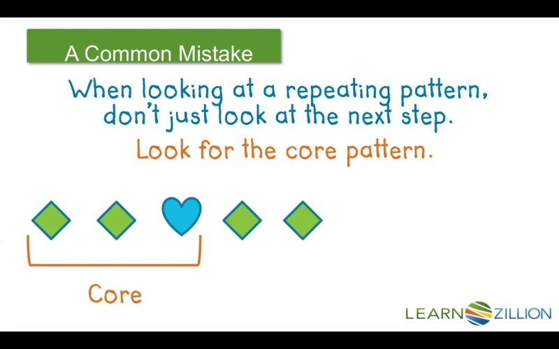 Understand repeating patterns | LearnZillion