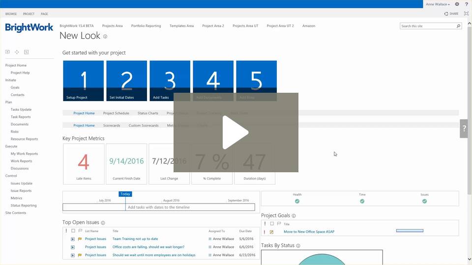 How to Track Project Metrics on SharePoint