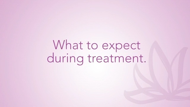 Thermage | Skin Tightening Treatment