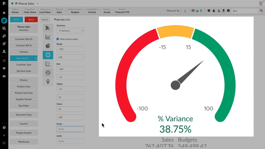 Create KPI-style gauge, summary and bullet charts