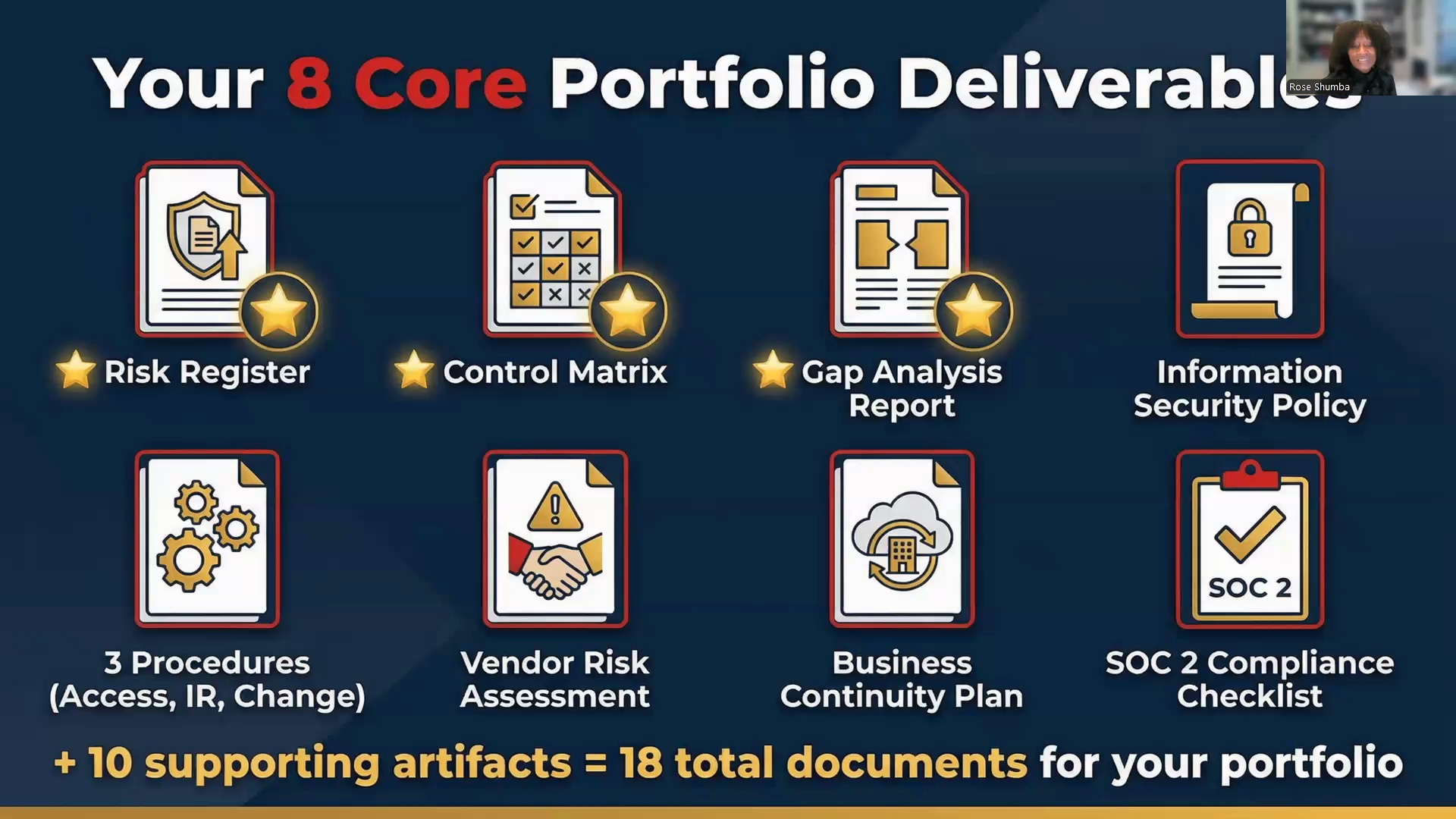 Play: GRC Career Breakthrough System Masterclass