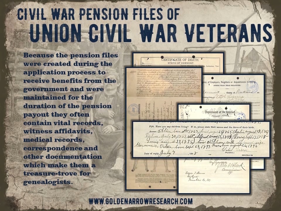 The Civil War Pension How to Request and Research Your Veteran s Military Pension File