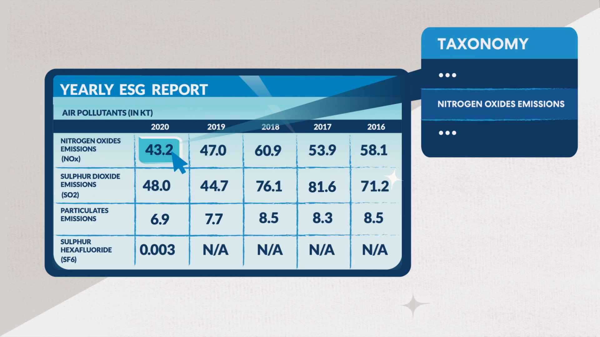 ESG Reporting video CTA to homepage