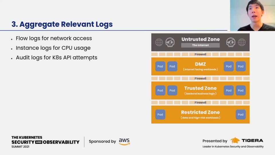 Exploring intrusion detection techniques in cloud native environments
