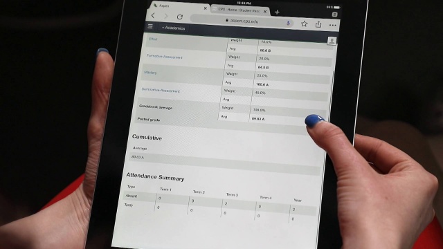 Student Portal Aspen Chicago Public Schools