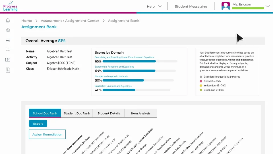 Progress Learning | Standards-aligned practice tools