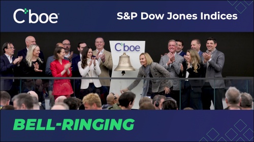 S&amp;P Dow Jones Indices - Opening Bell 04-06-2026