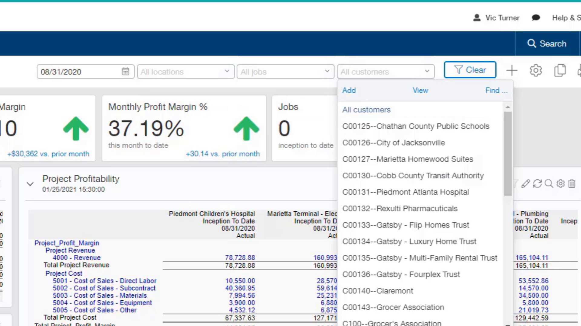 Accounting And Financial Management