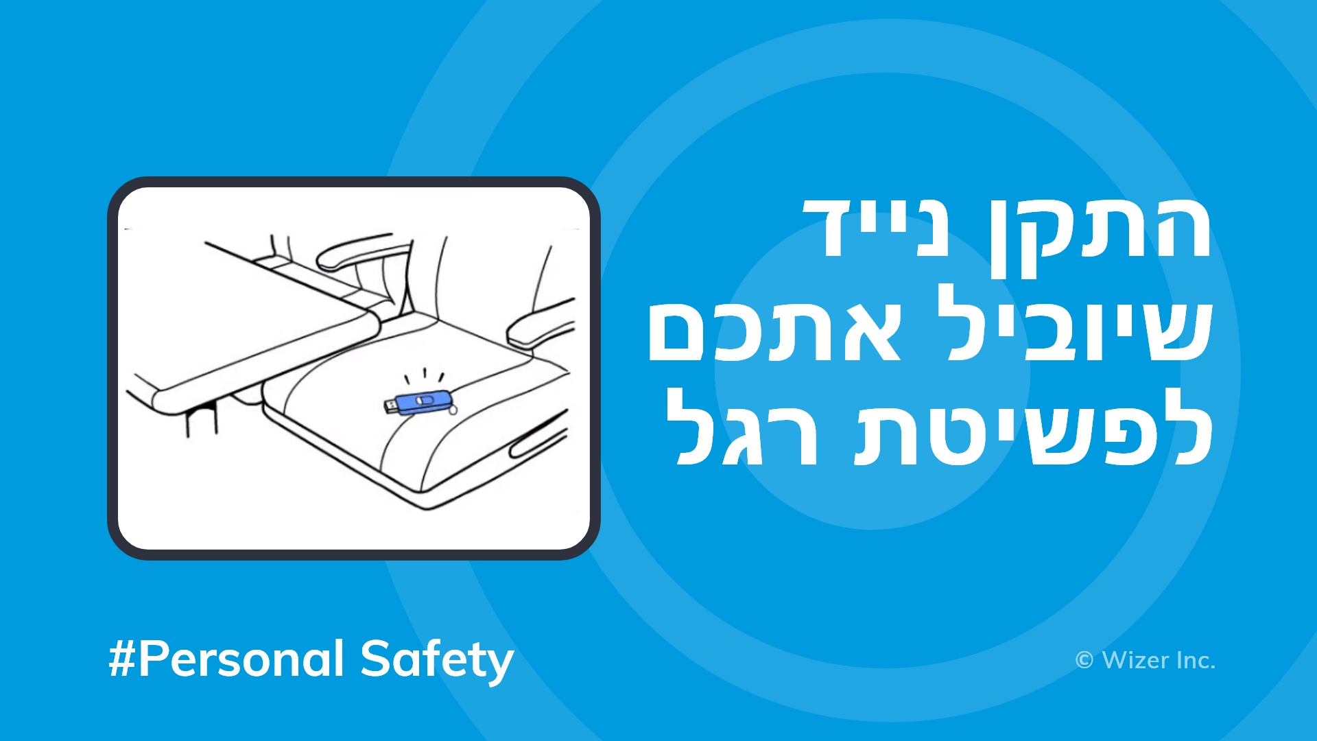 התקן נייד שיוביל אתכם לפשיטת רגל