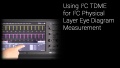 Using I<sup>2</sup>C TDME for I<sup>2</sup>C Physical Layer Eye Diagram Measurement