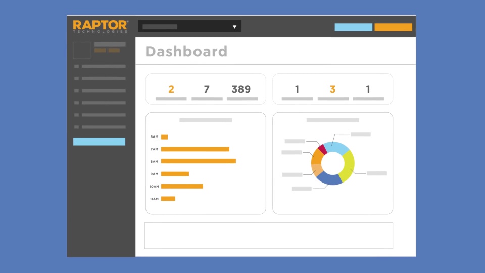 Raptor Volunteer Management